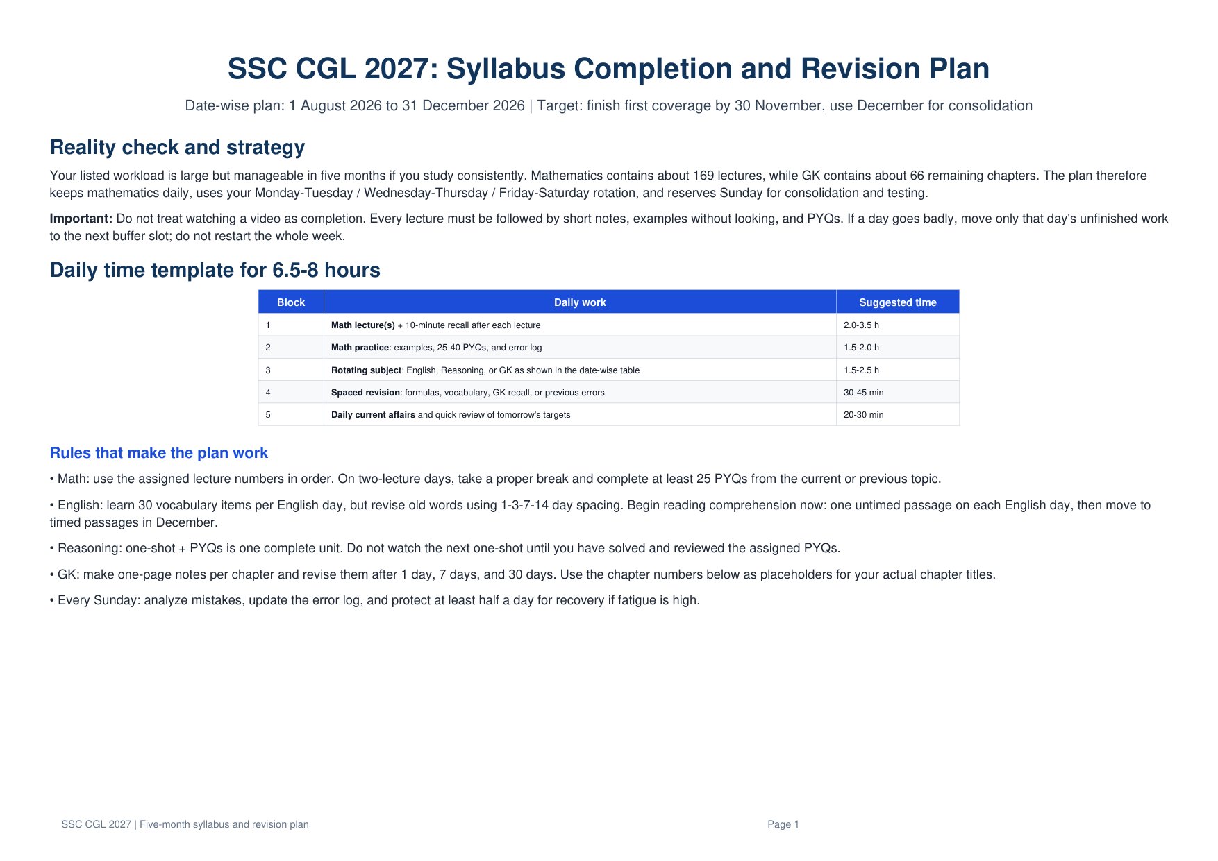 SSC CGL 2027 Syllabus Plan