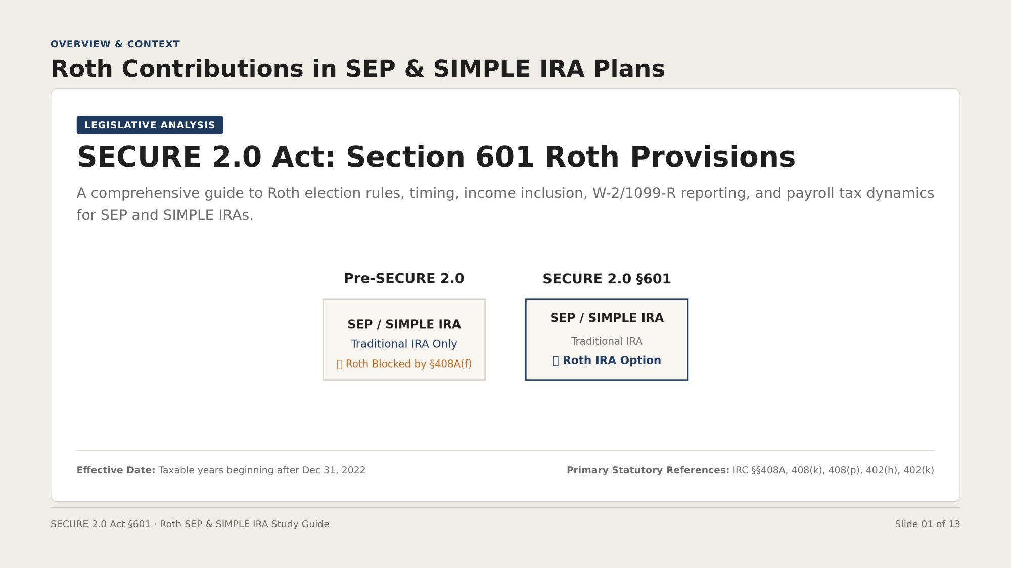 SECURE 2.0 Roth SEP SIMPLE