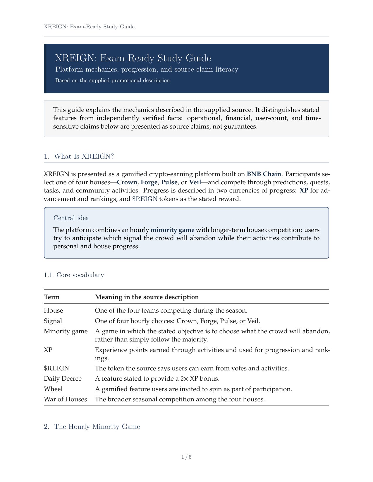 XREIGN Exam-Ready Study Guide