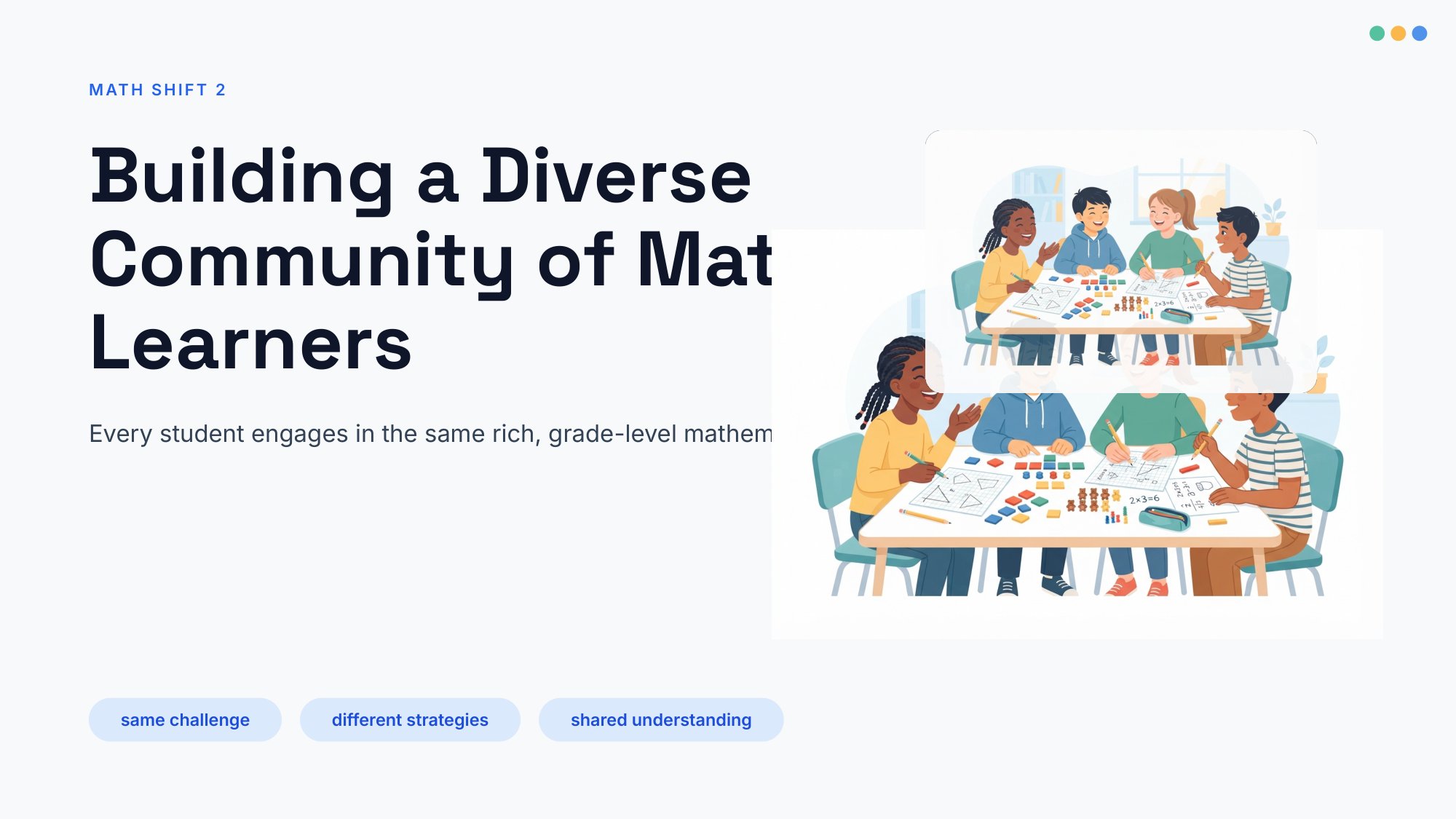 Math Shift 2 Diverse Learners