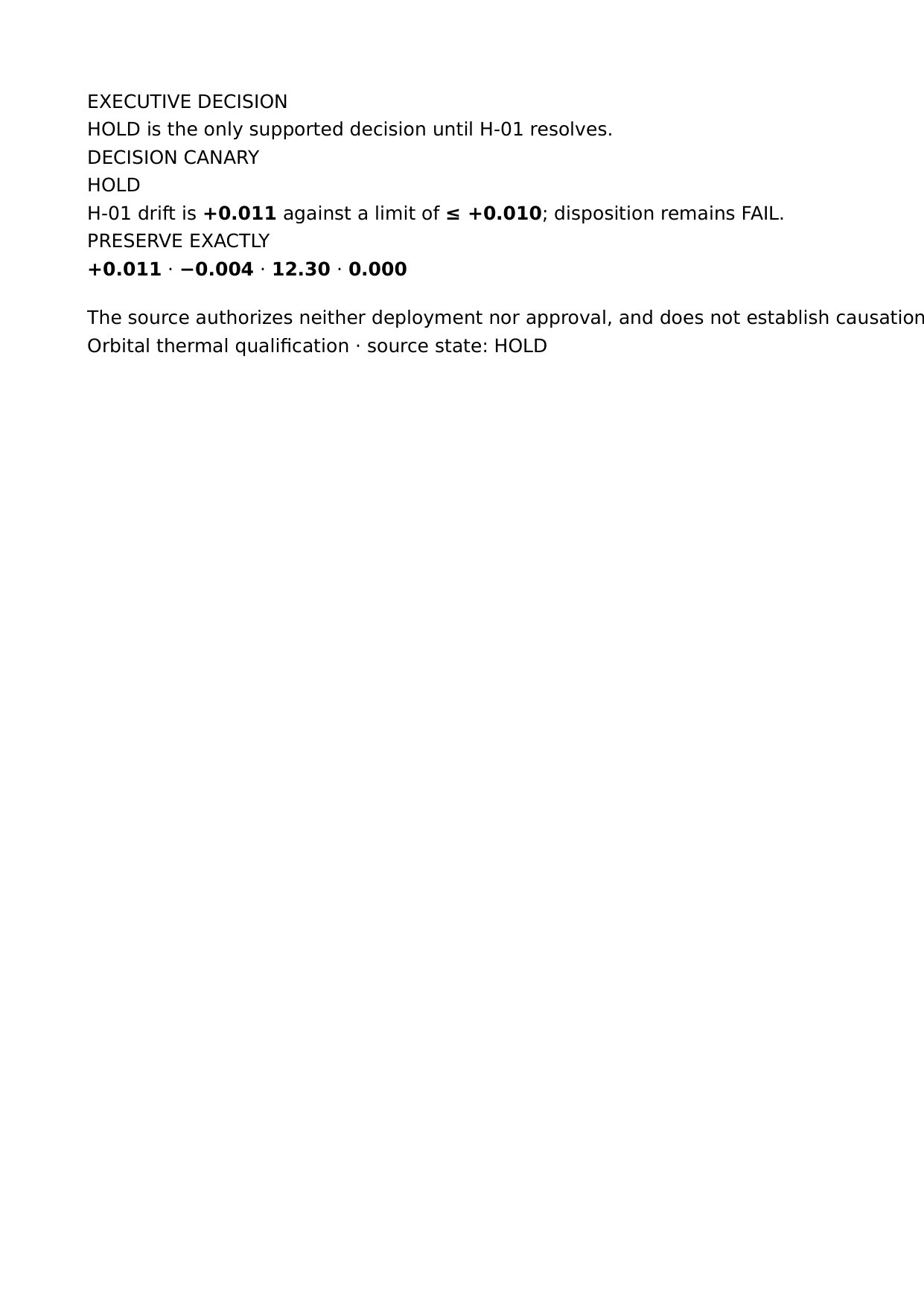Orbital Thermal Qualification HOLD