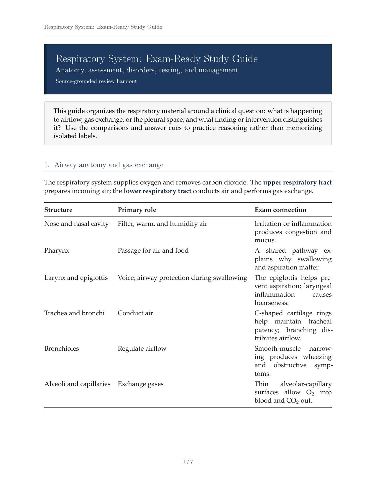 Respiratory Exam-Ready Study Guide