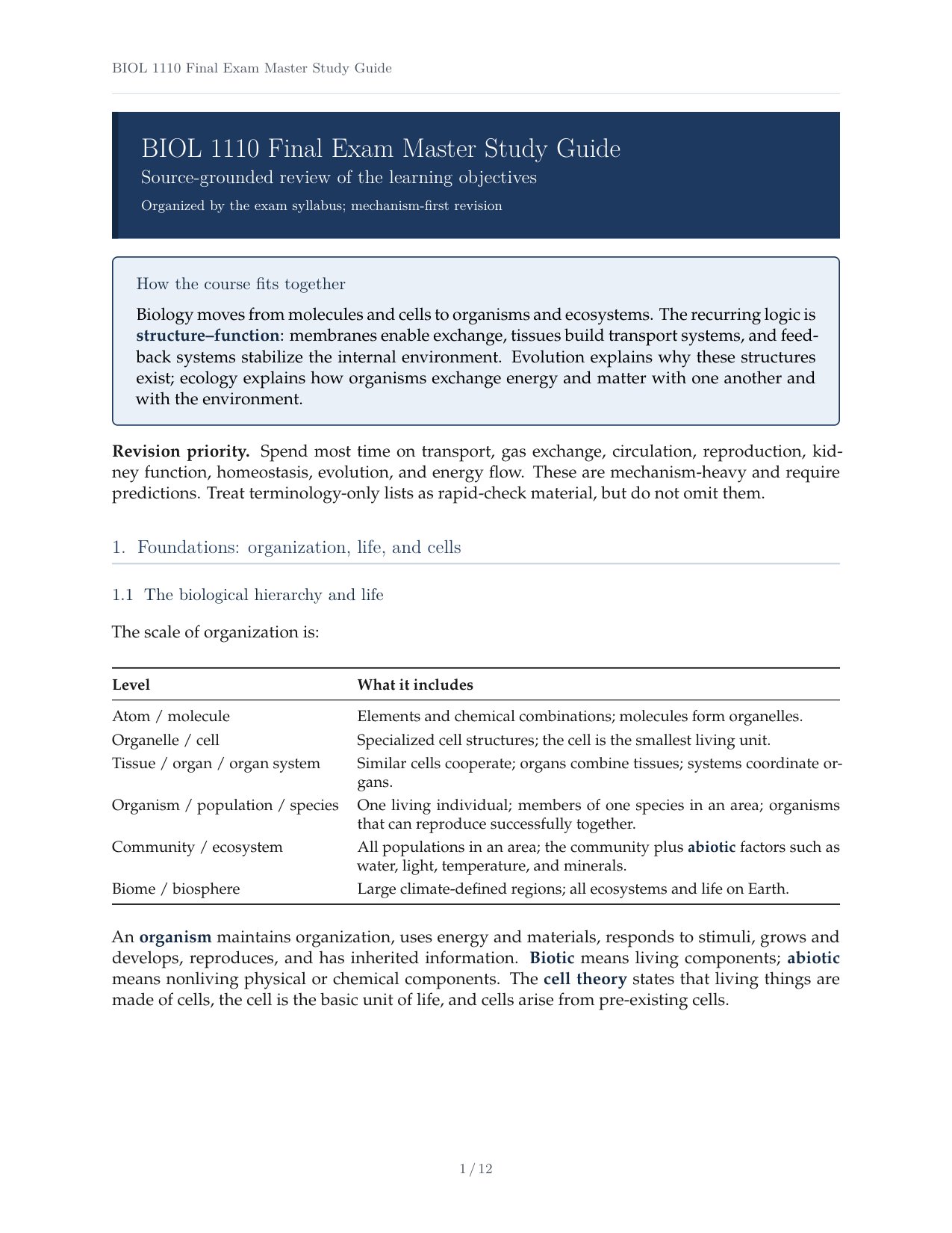 BIOL 1110 Final Exam Guide