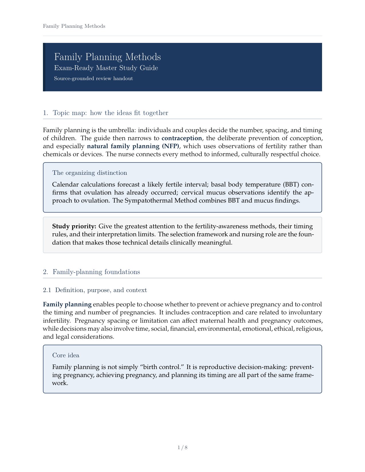 Family Planning Methods Guide