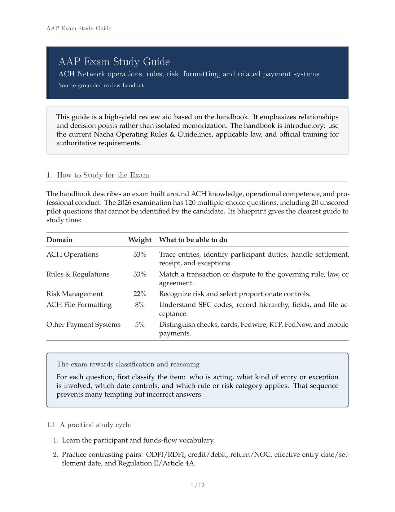 AAP Exam Study Guide