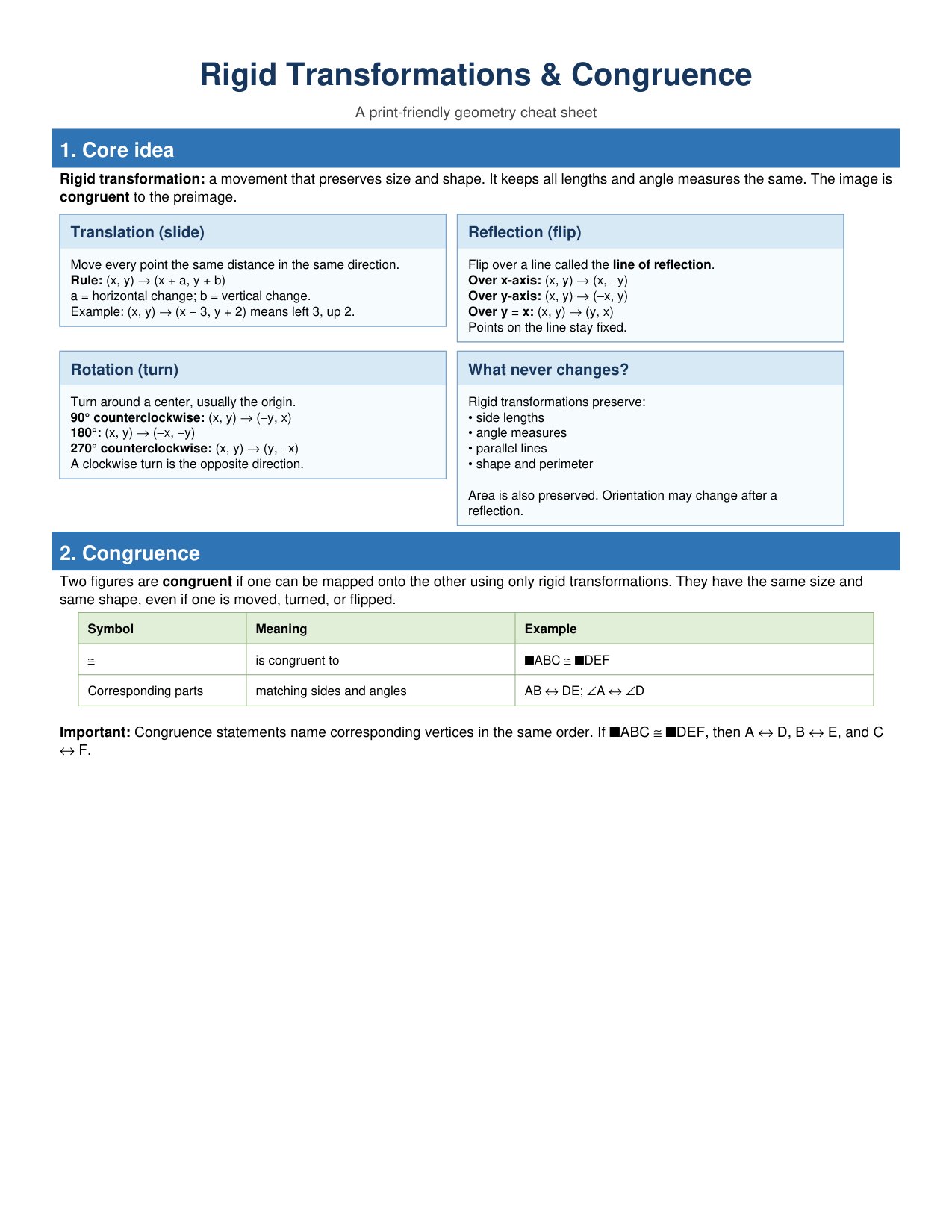 Rigid Transformations Cheat Sheet