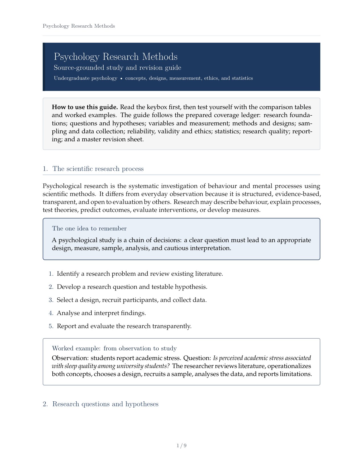 Psychology Research Methods