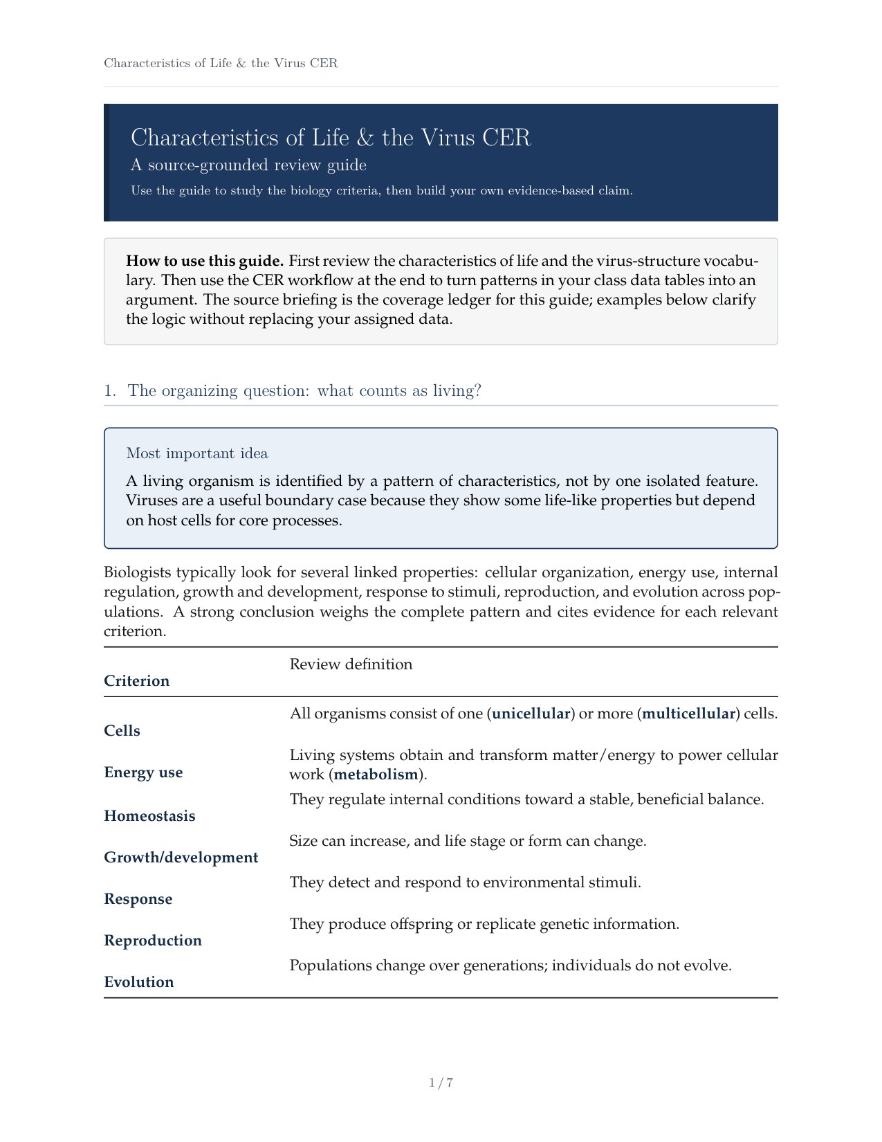 Life Characteristics Virus CER