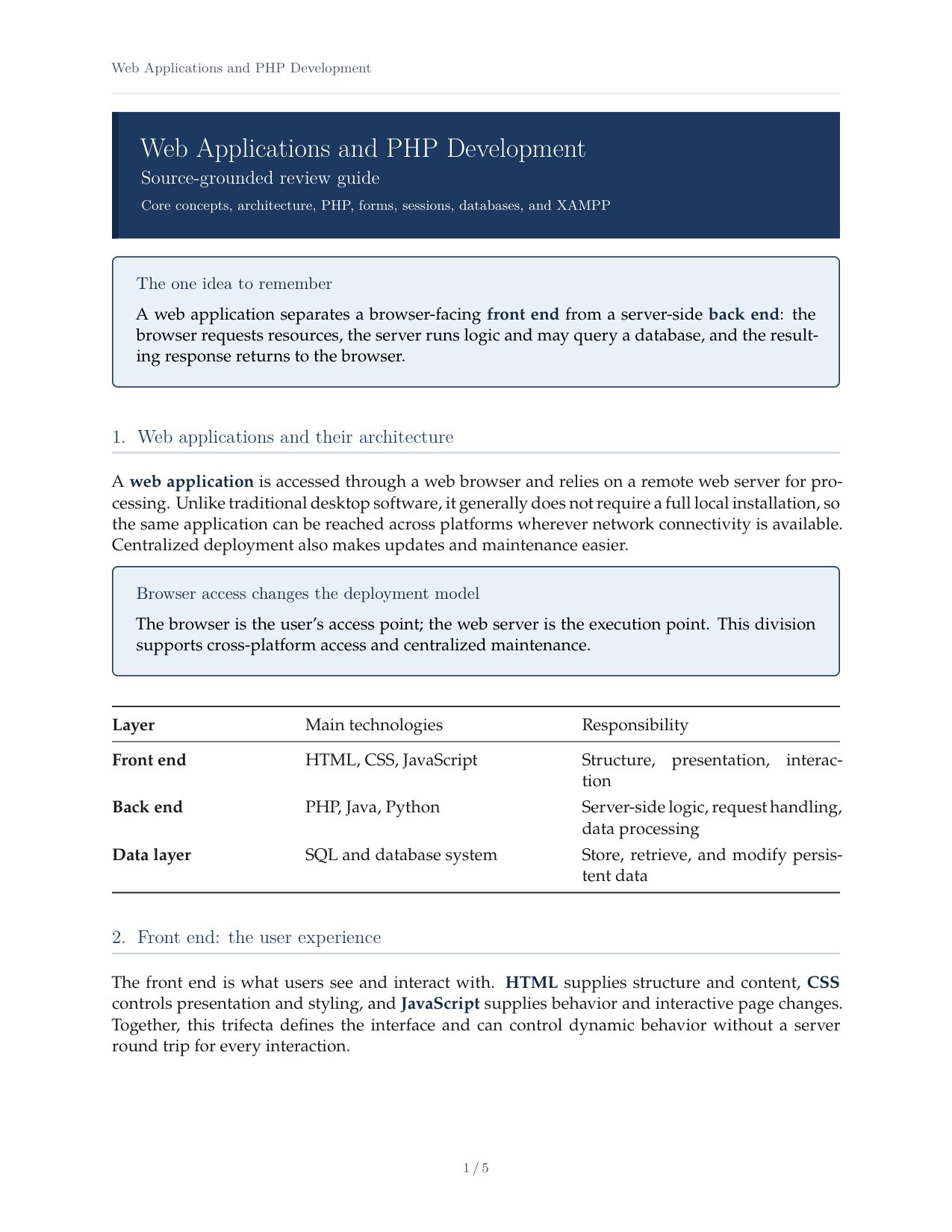 Web Applications PHP Development