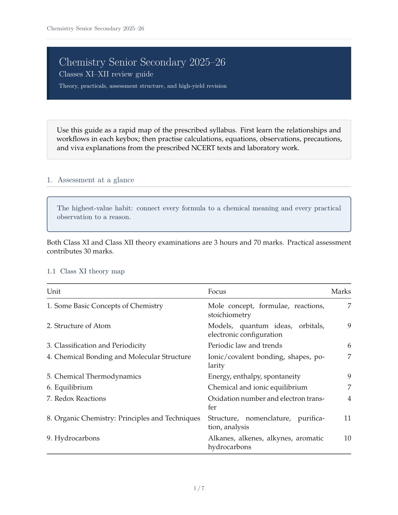 Chemistry Senior Secondary 2025–26