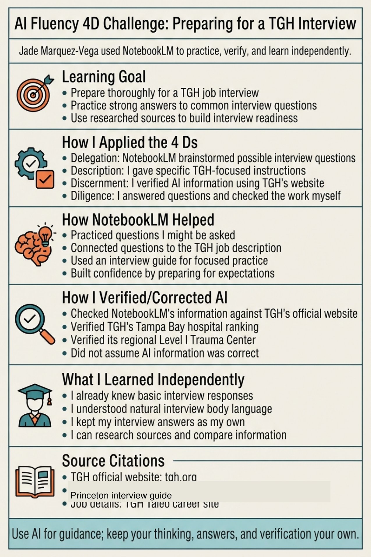AI Fluency 4D Challenge Preparing for a TGH Interview.pdf