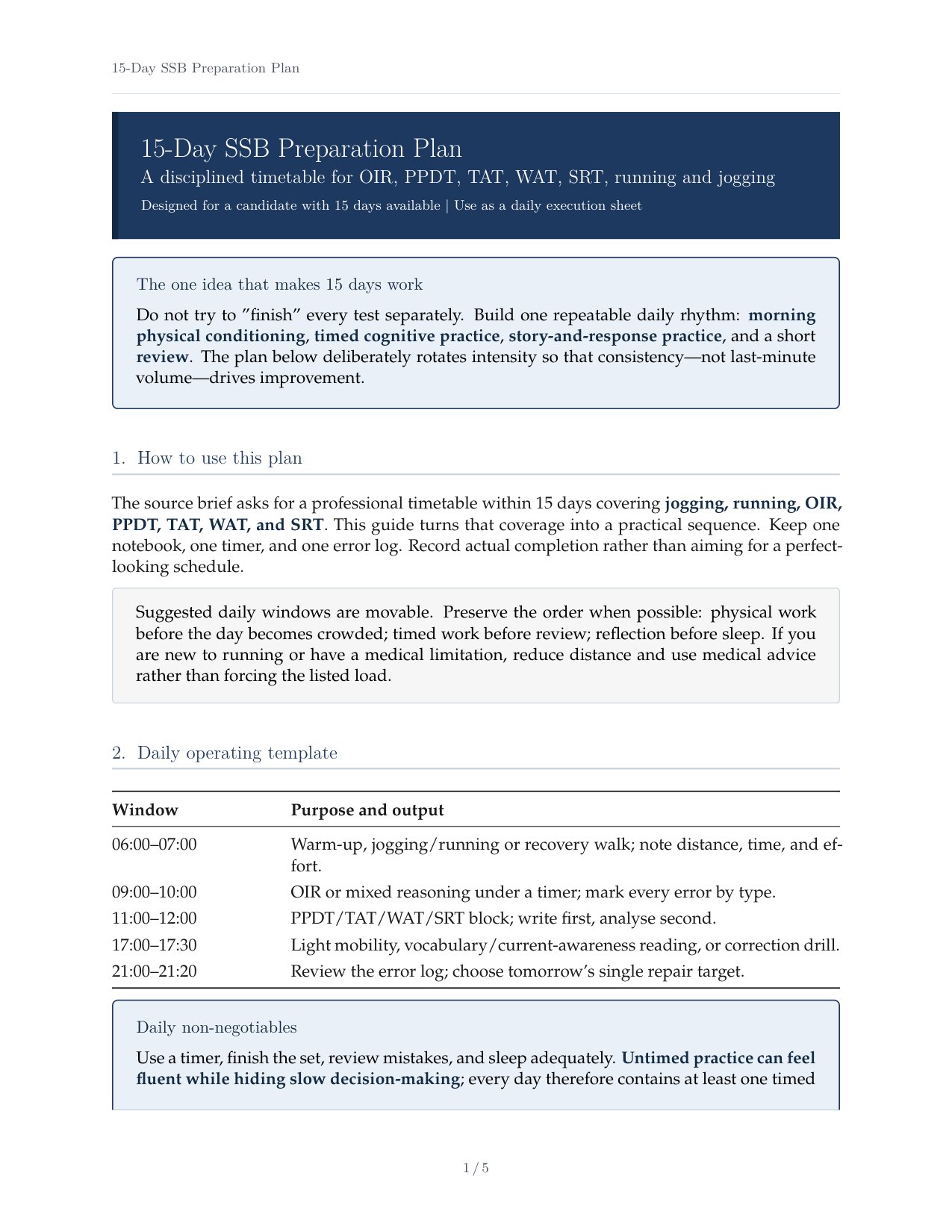 15-Day SSB Preparation Plan.pdf