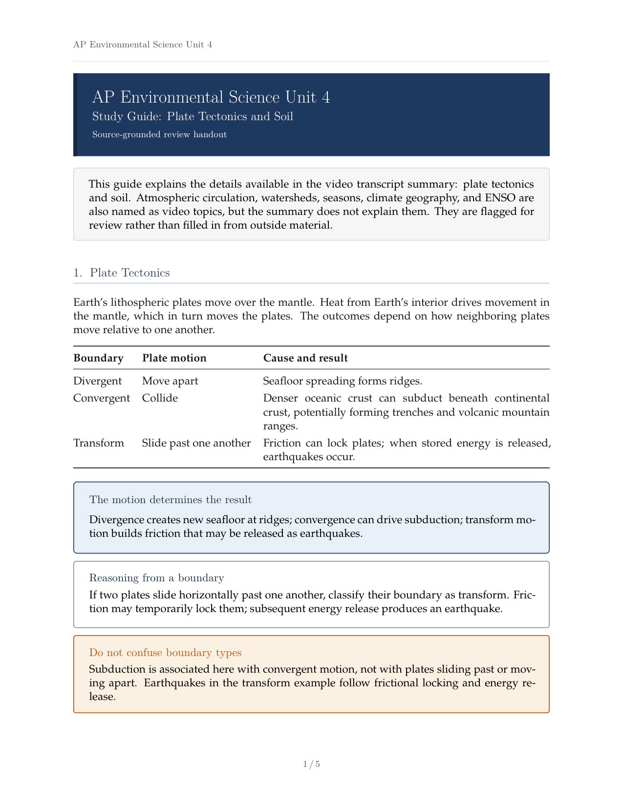 AP Environmental Science Unit 4 Study Guide.pdf