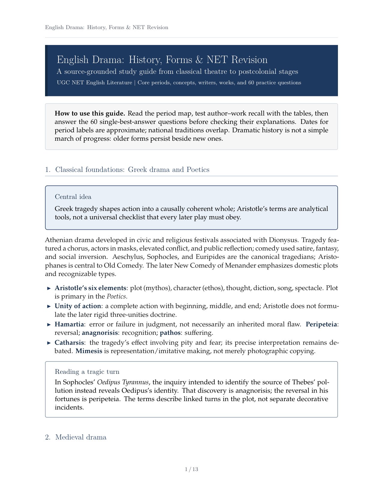 English Drama History, Forms & NET Revision.pdf