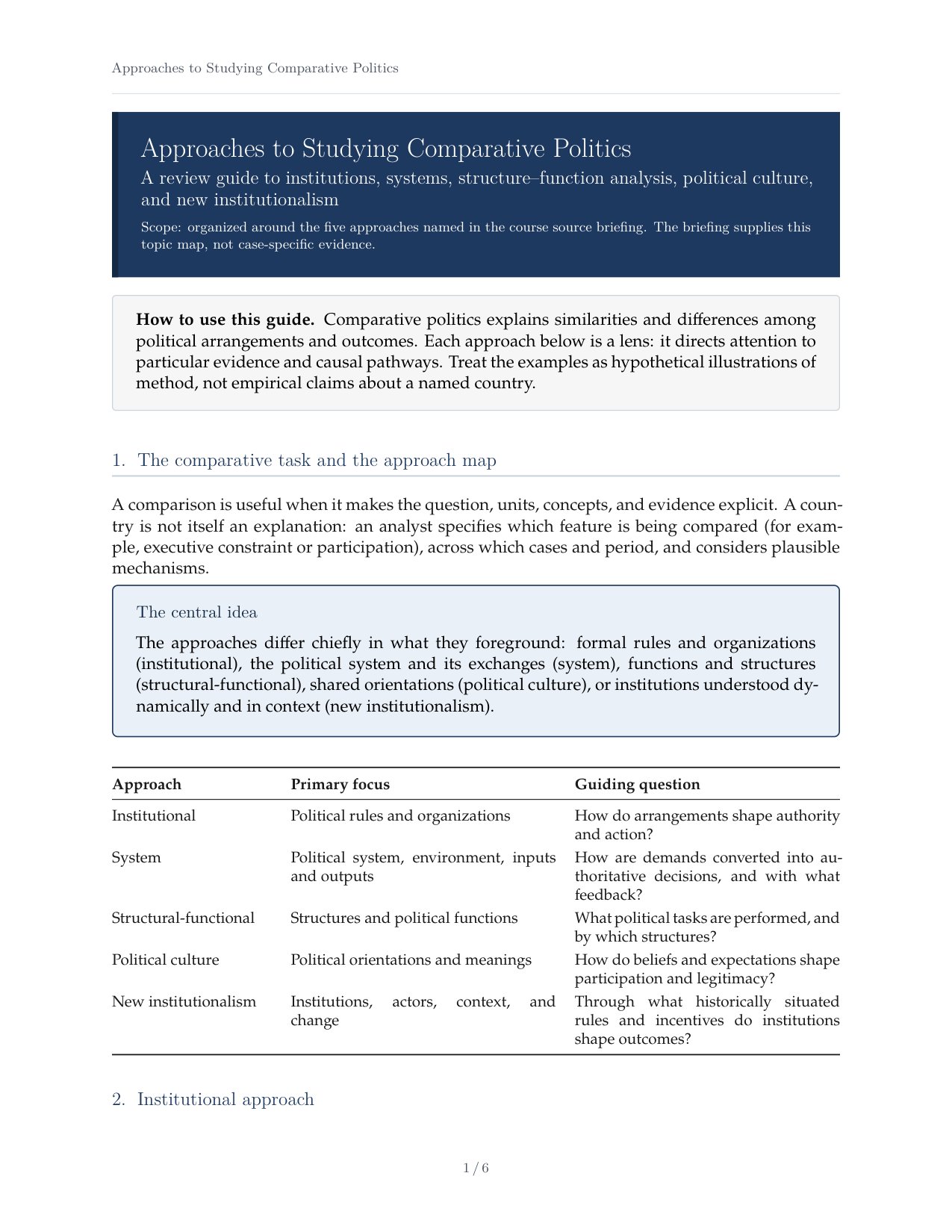 Approaches to Studying Comparative Politics.pdf
