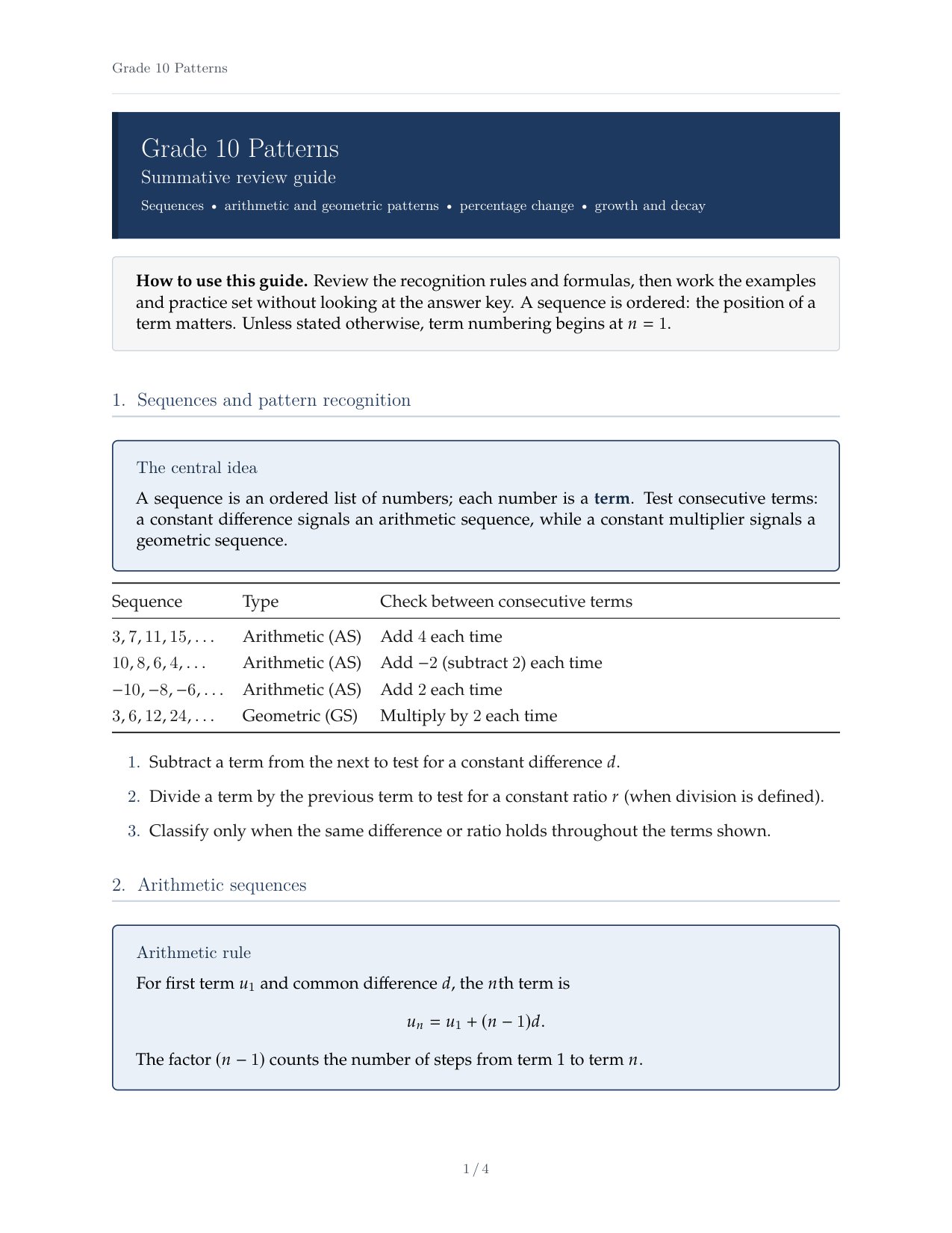 Grade 10 Patterns Summative Review Guide.pdf