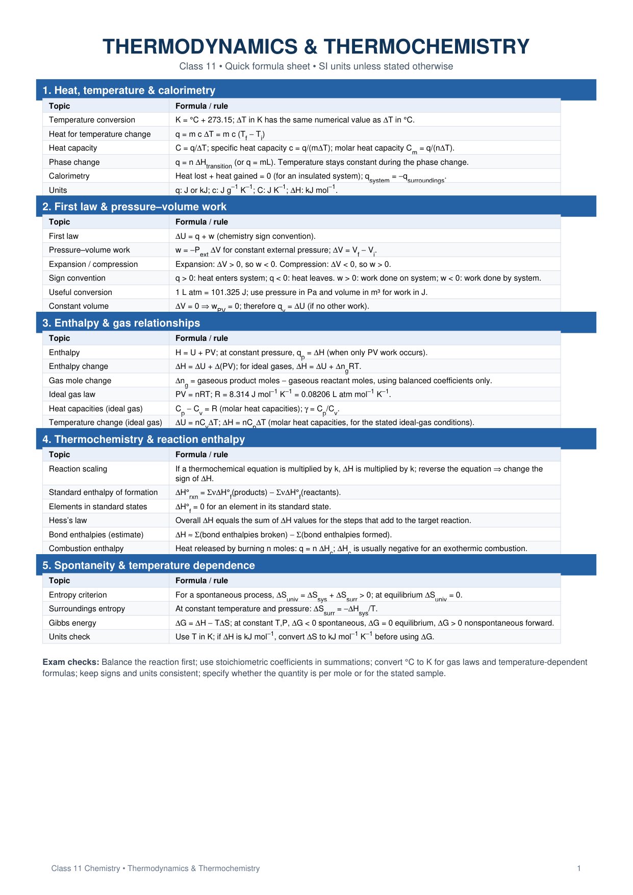Class 11 Thermodynamics & Thermochemistry Formula Sheet.pdf