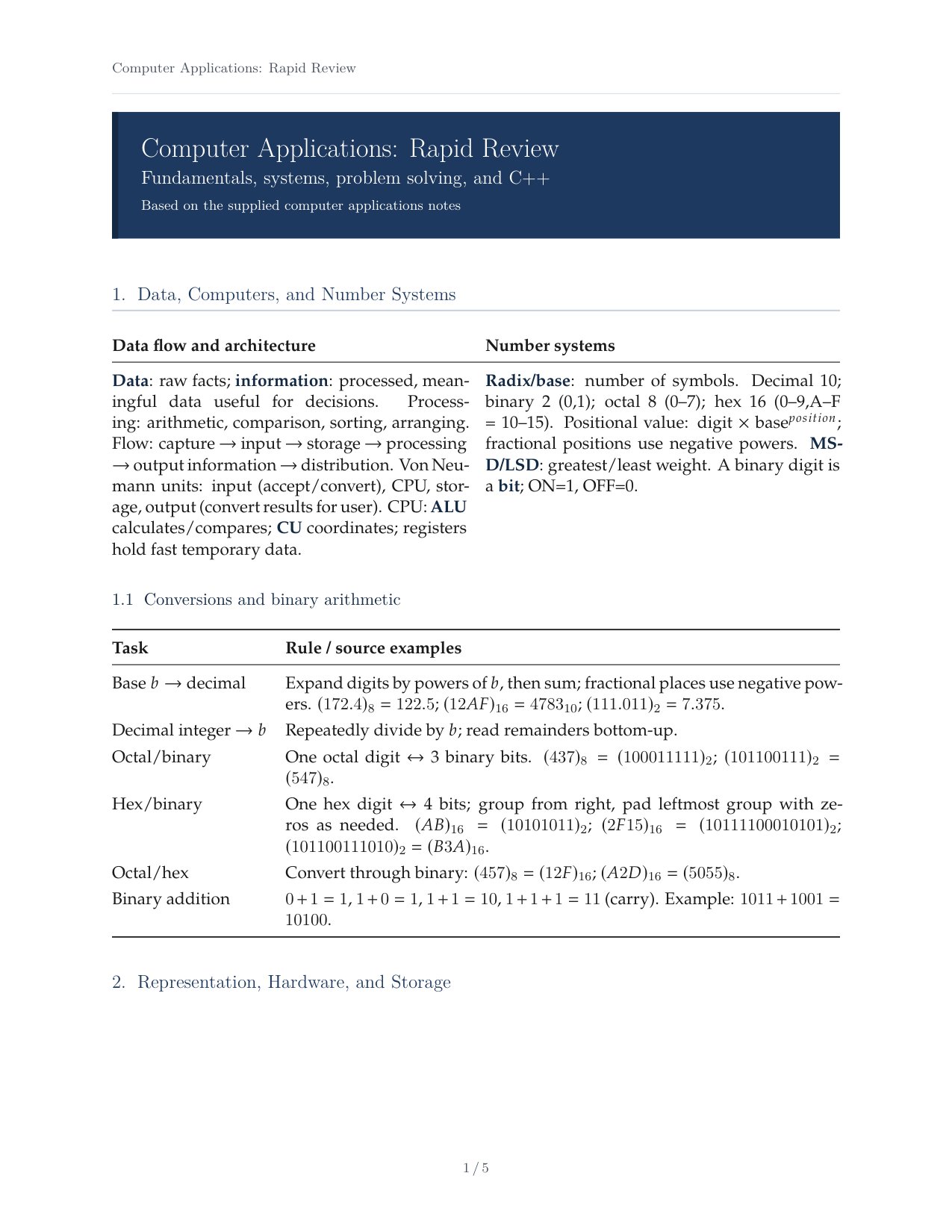 Computer Applications Rapid Review.pdf