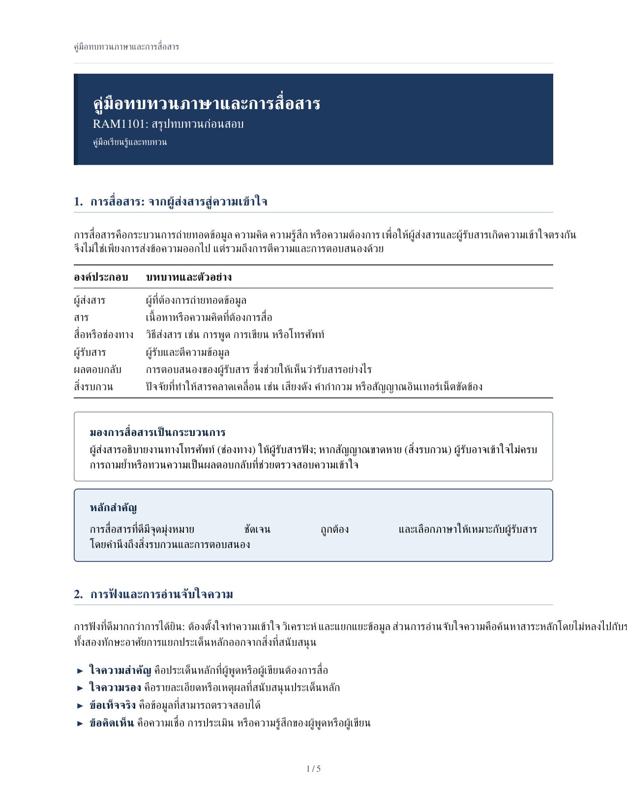คู่มือทบทวนภาษาและการสื่อสาร RAM1101.pdf