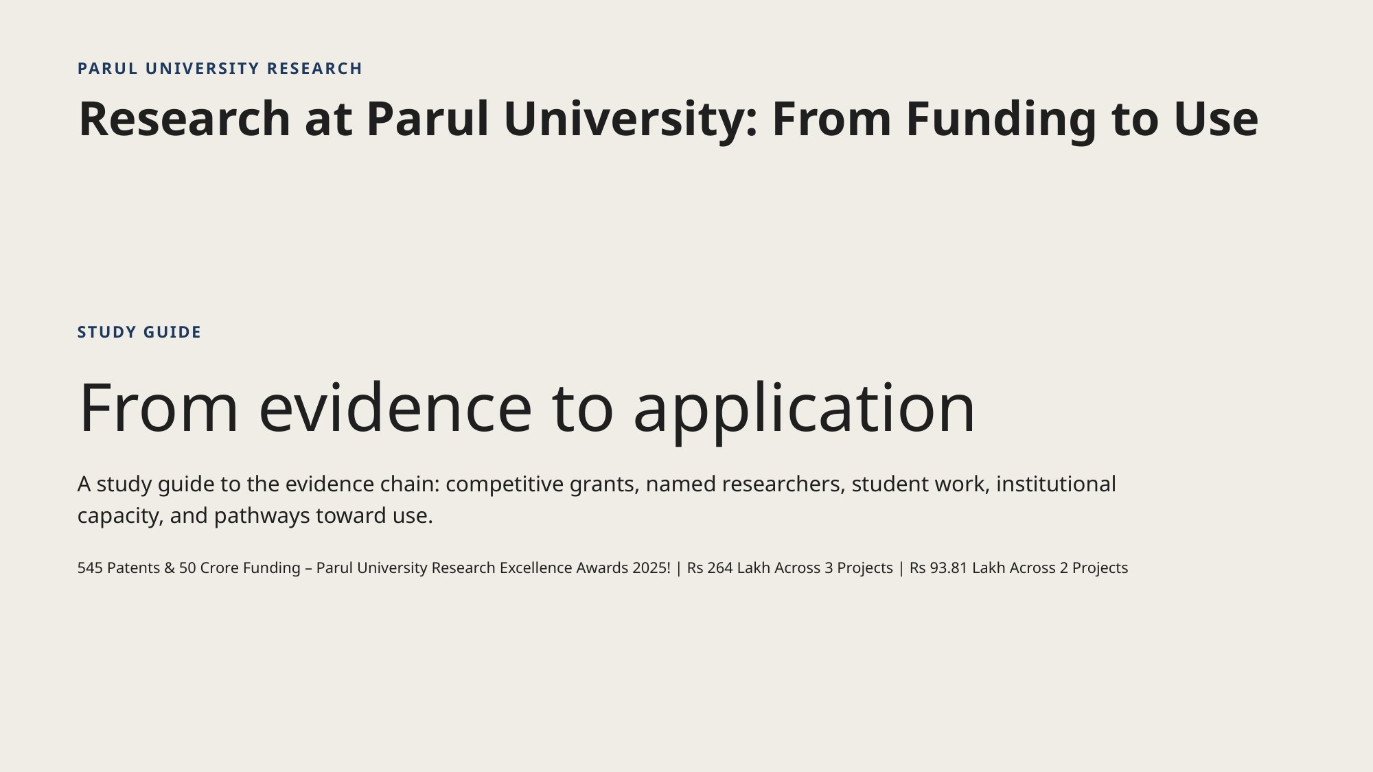 Research at Parul University From Funding to Use.pdf