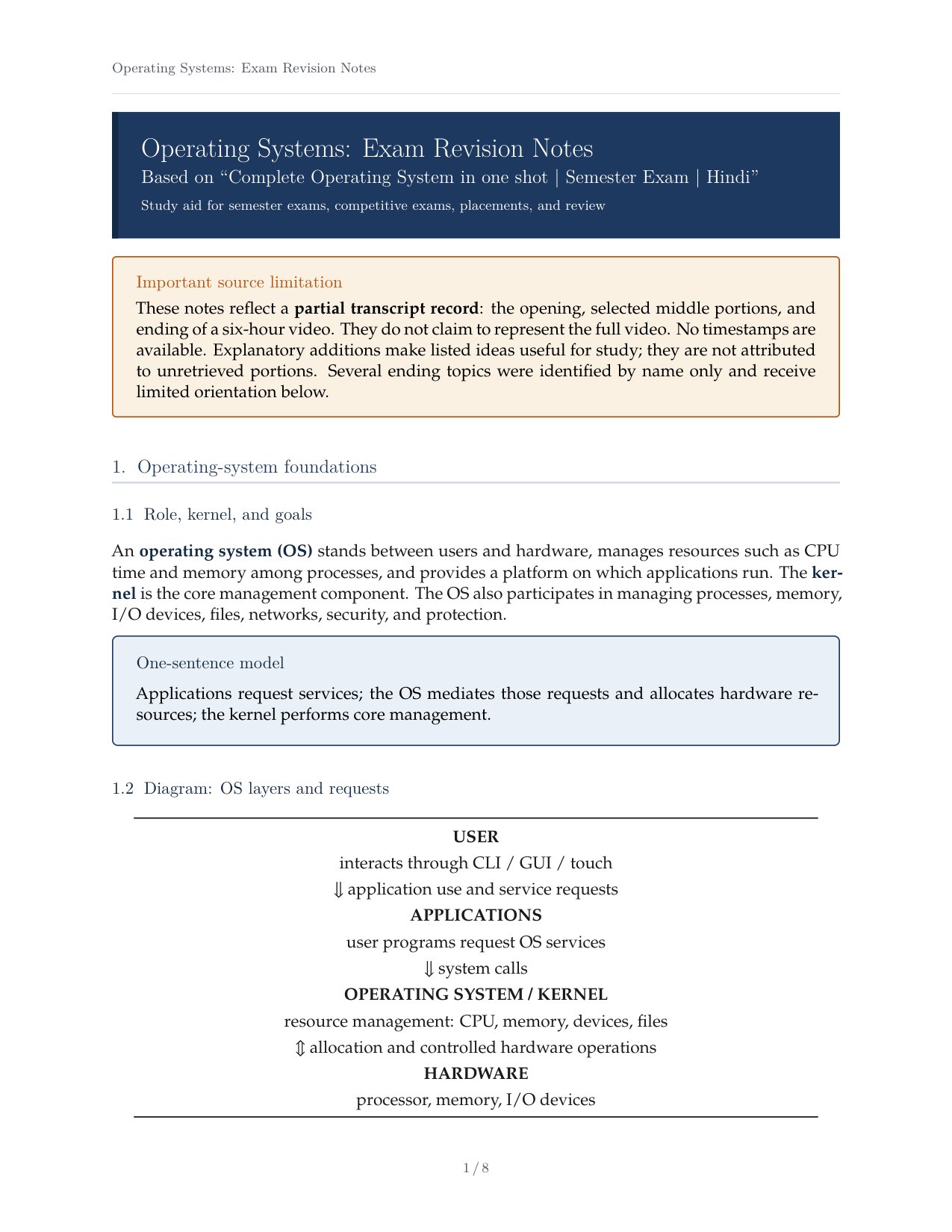 Operating Systems Exam Revision Notes.pdf