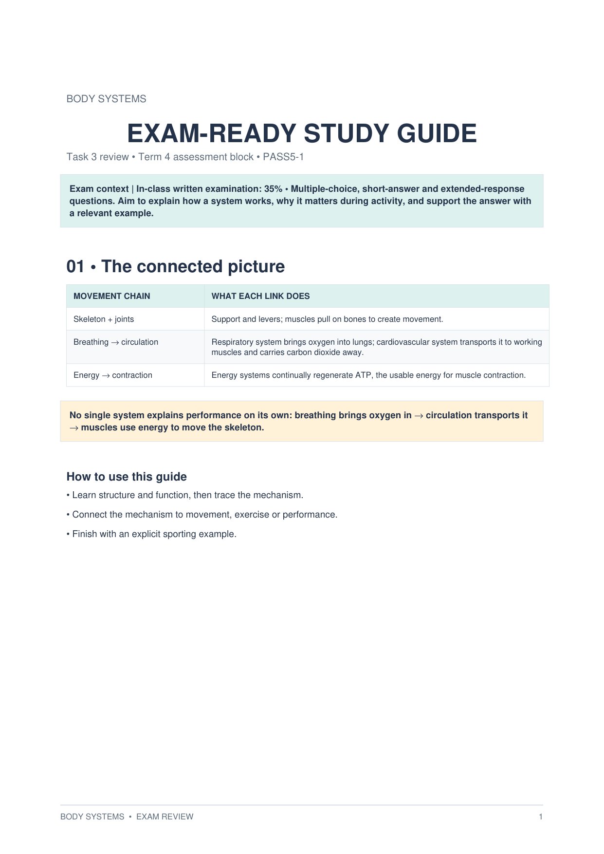 Body Systems Exam-Ready Study Guide.pdf