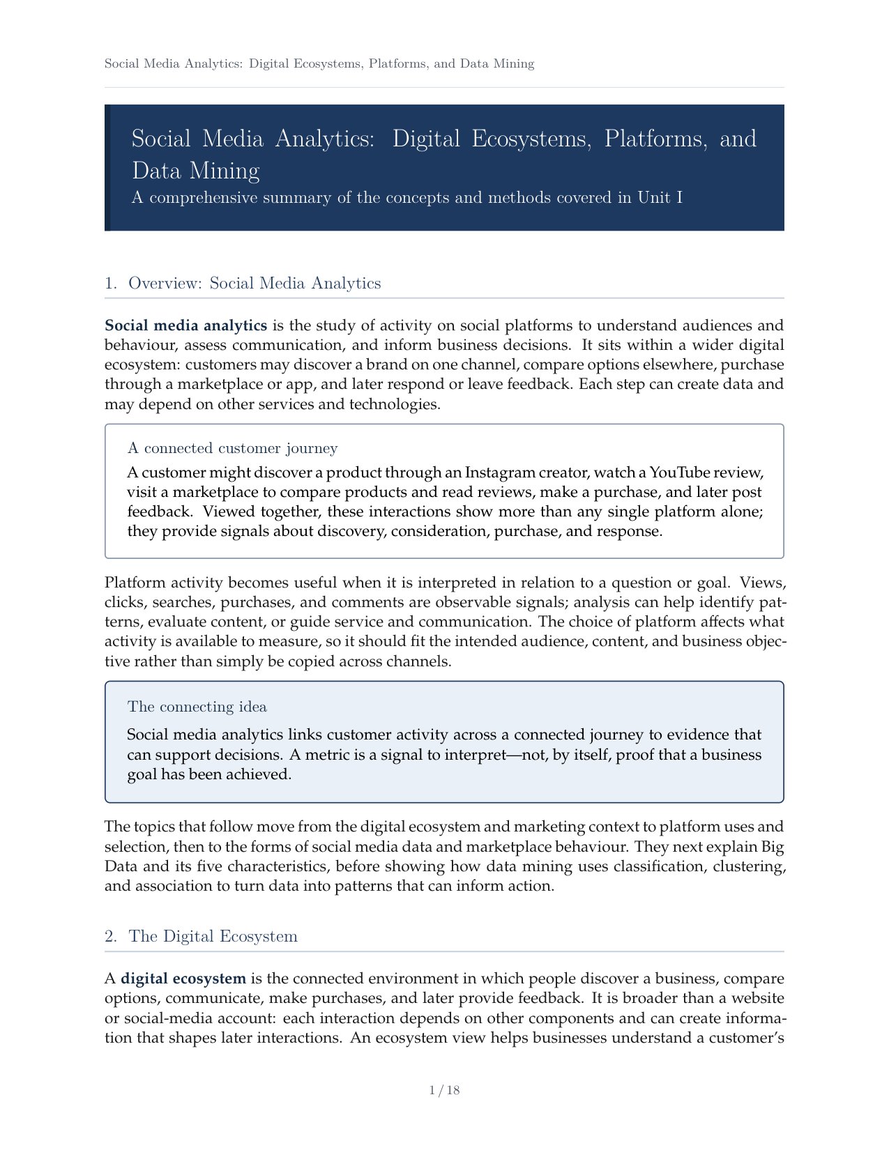 Social Media Analytics Digital Ecosystems, Platforms, and Data Mining.pdf
