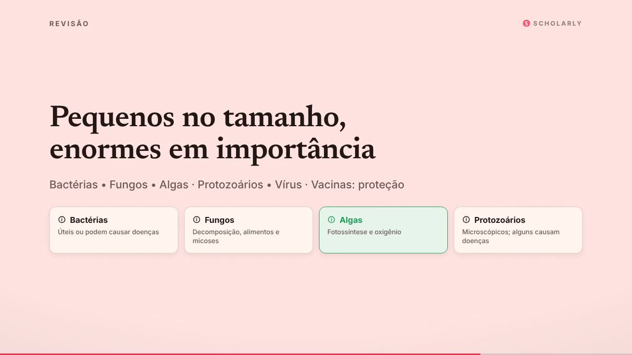 Ciências: Microrganismos
