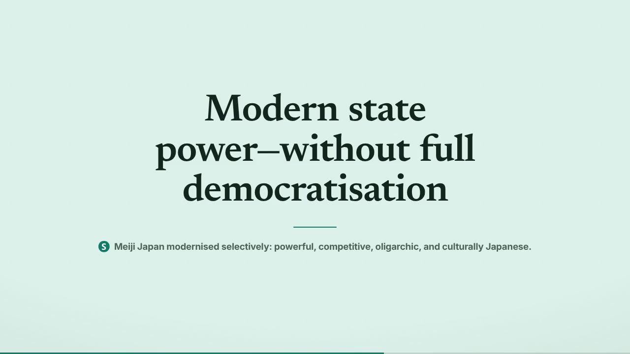 Meiji Modernisation: Progress Without Democracy