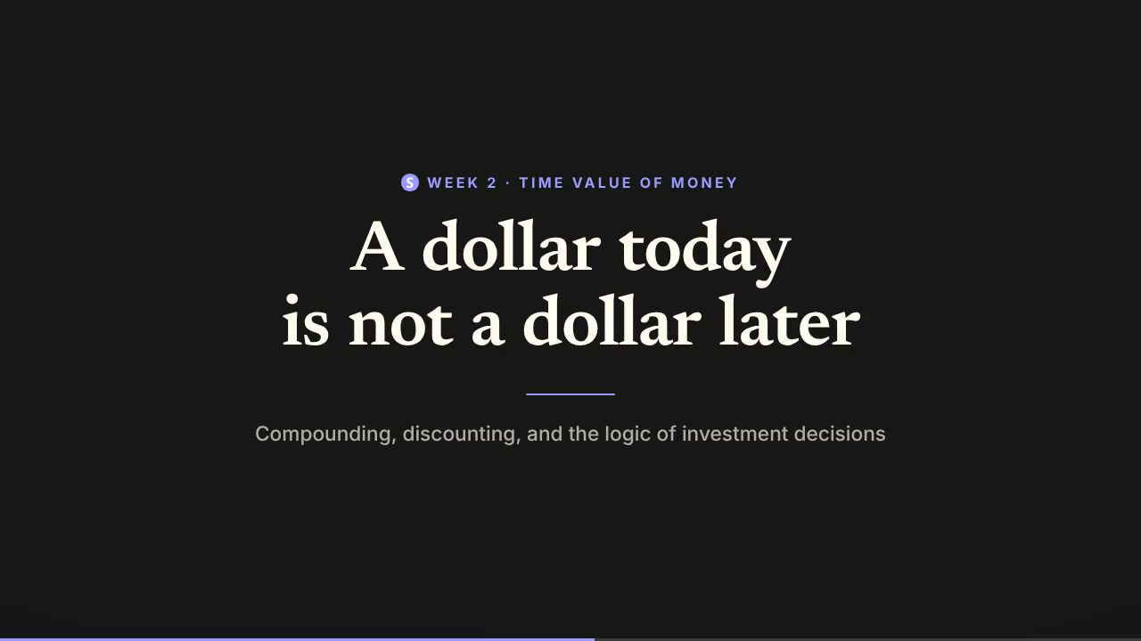 Investment Mathematics: Time Value to NPV