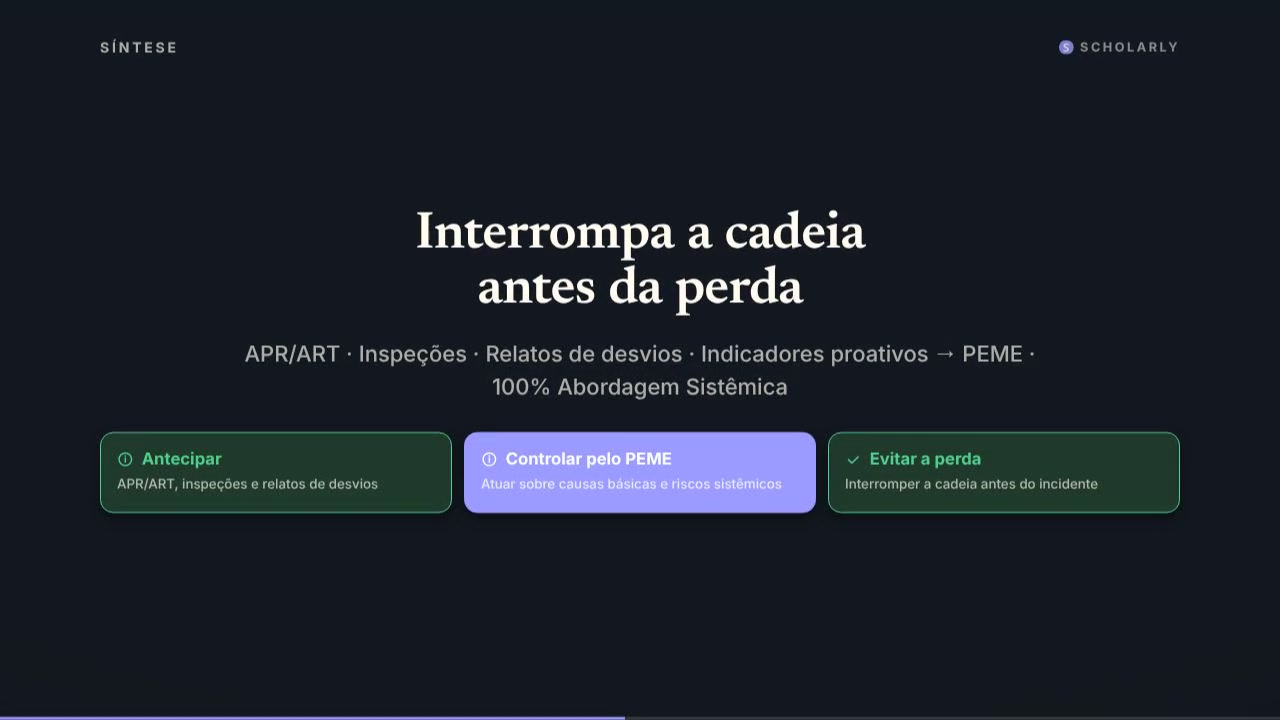 Do controle reativo à prevenção sistêmica de perdas