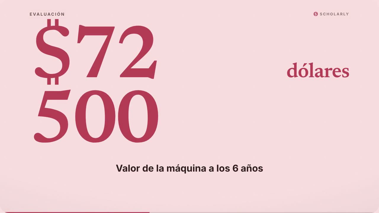 Depreciación de una máquina con una ecuación diferencial
