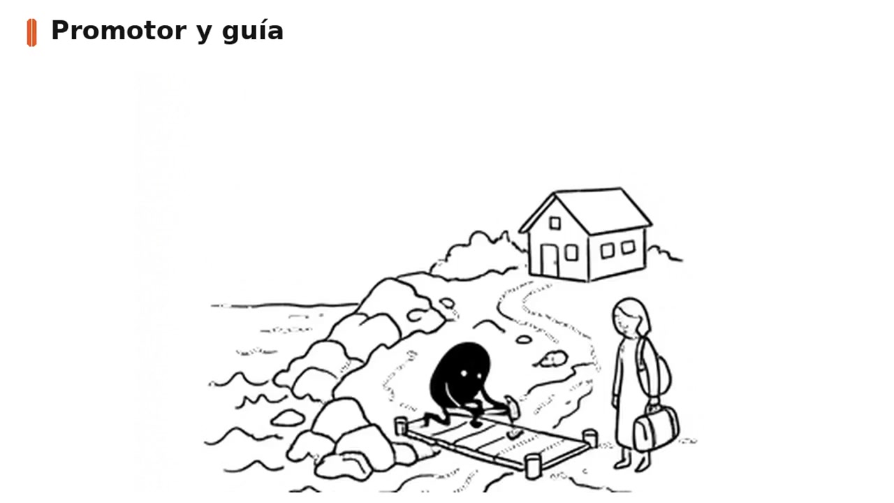 El promotor turístico: funciones, tipos y responsabilidad