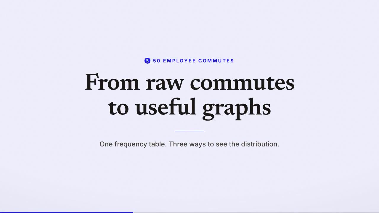 From Commute Data to Useful Graphs
