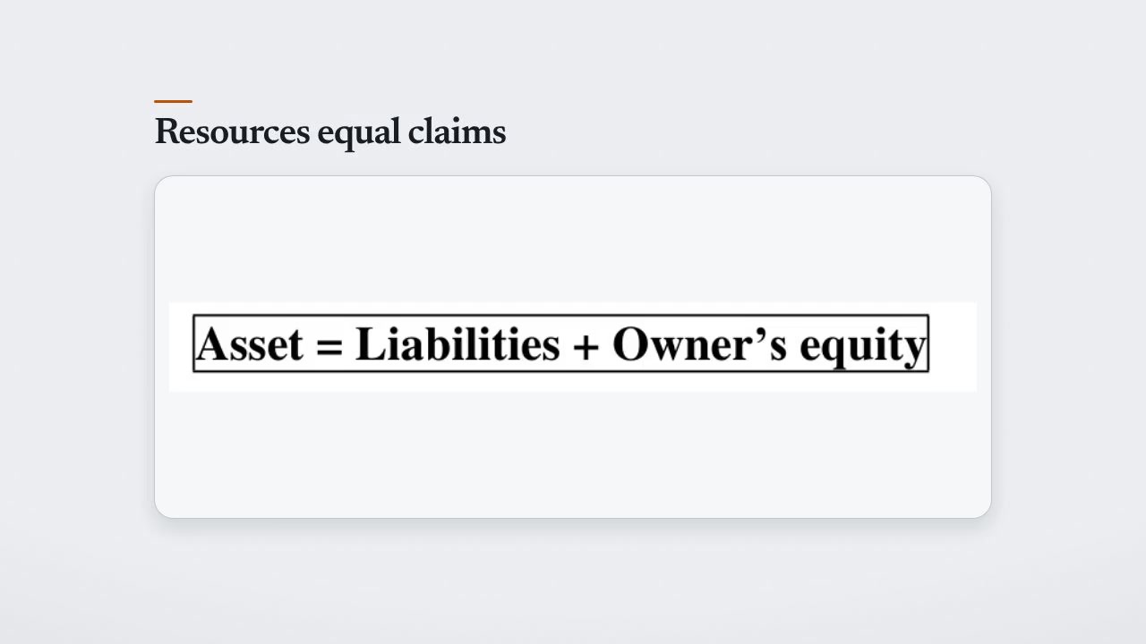 Financial Accounting: The Core Ideas