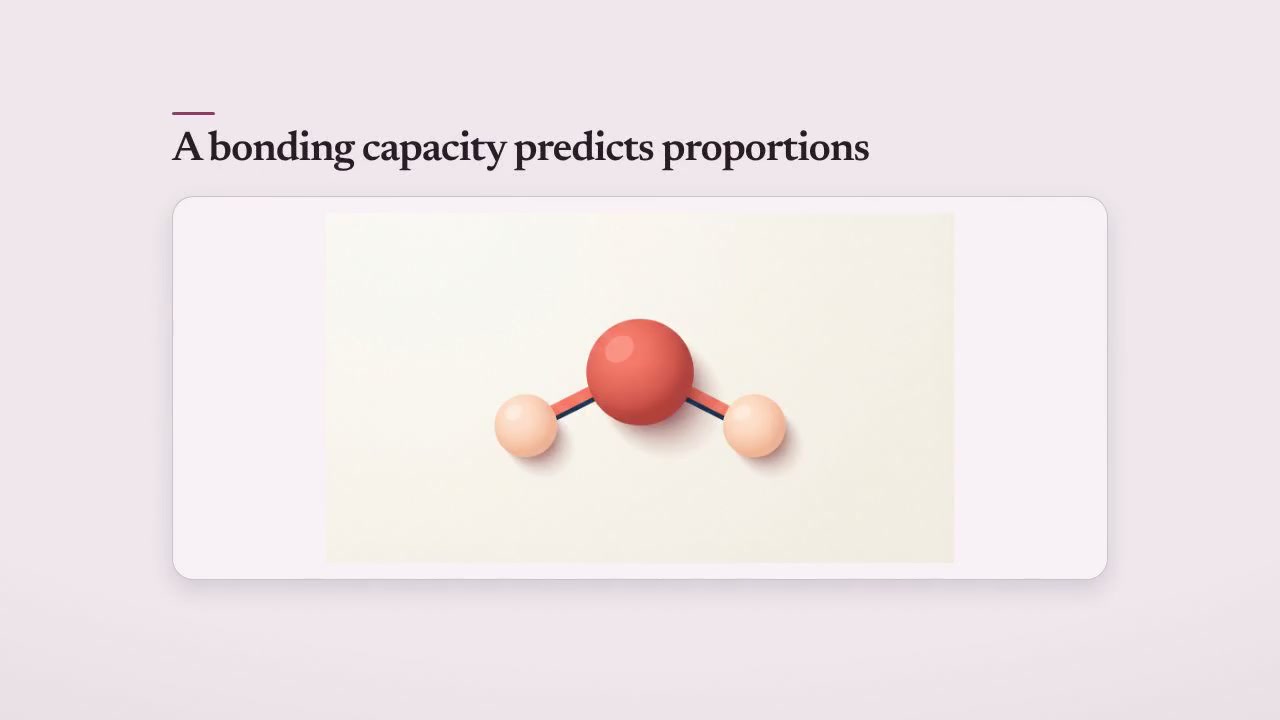Valence: Balancing Atoms and Building Formulas