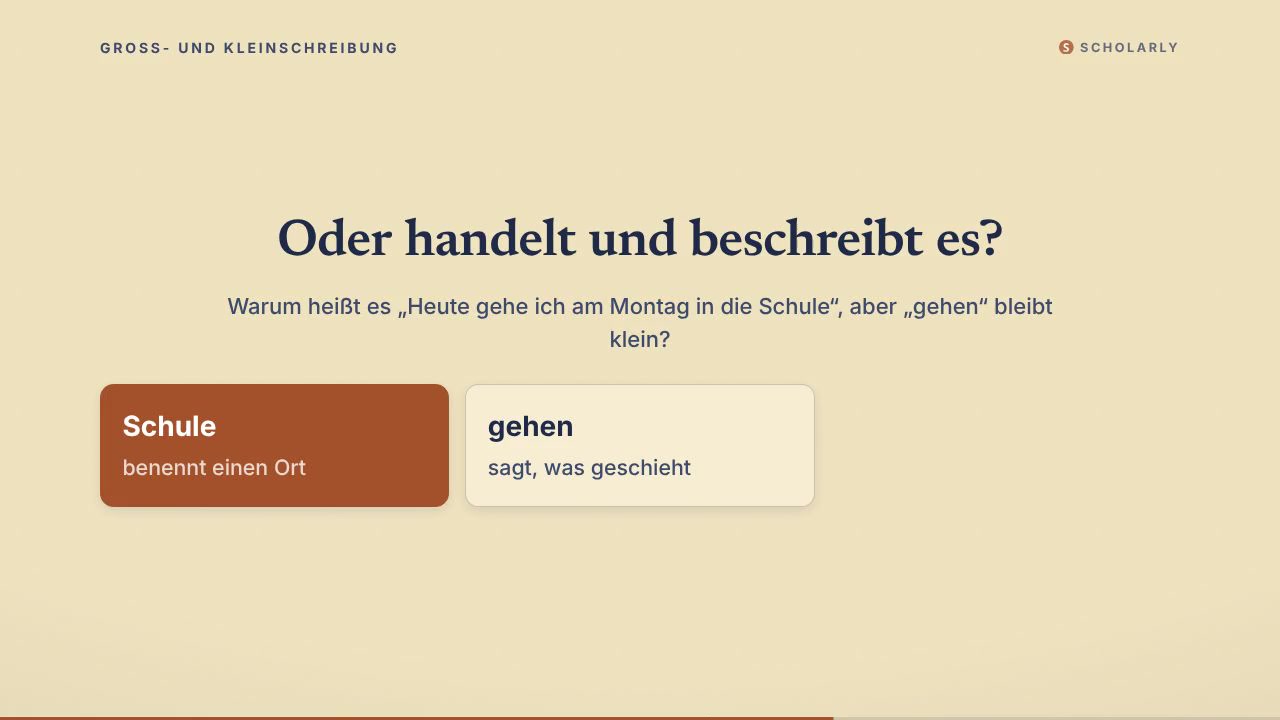 Groß- und Kleinschreibung im Alltag