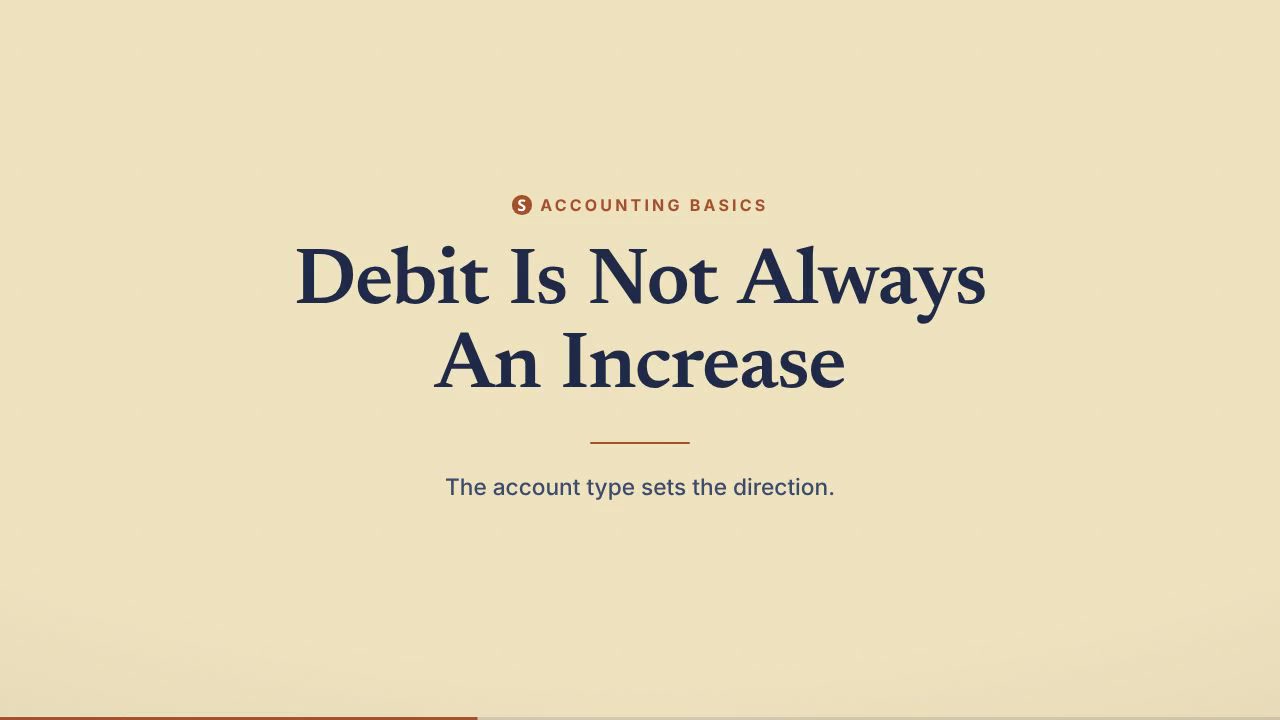 Debit and Credit: Which Side Changes?